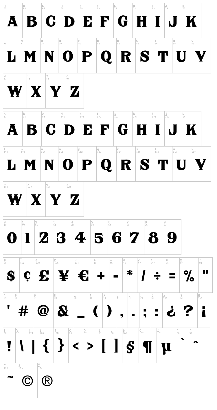 FHA Nicholson French NCV font map